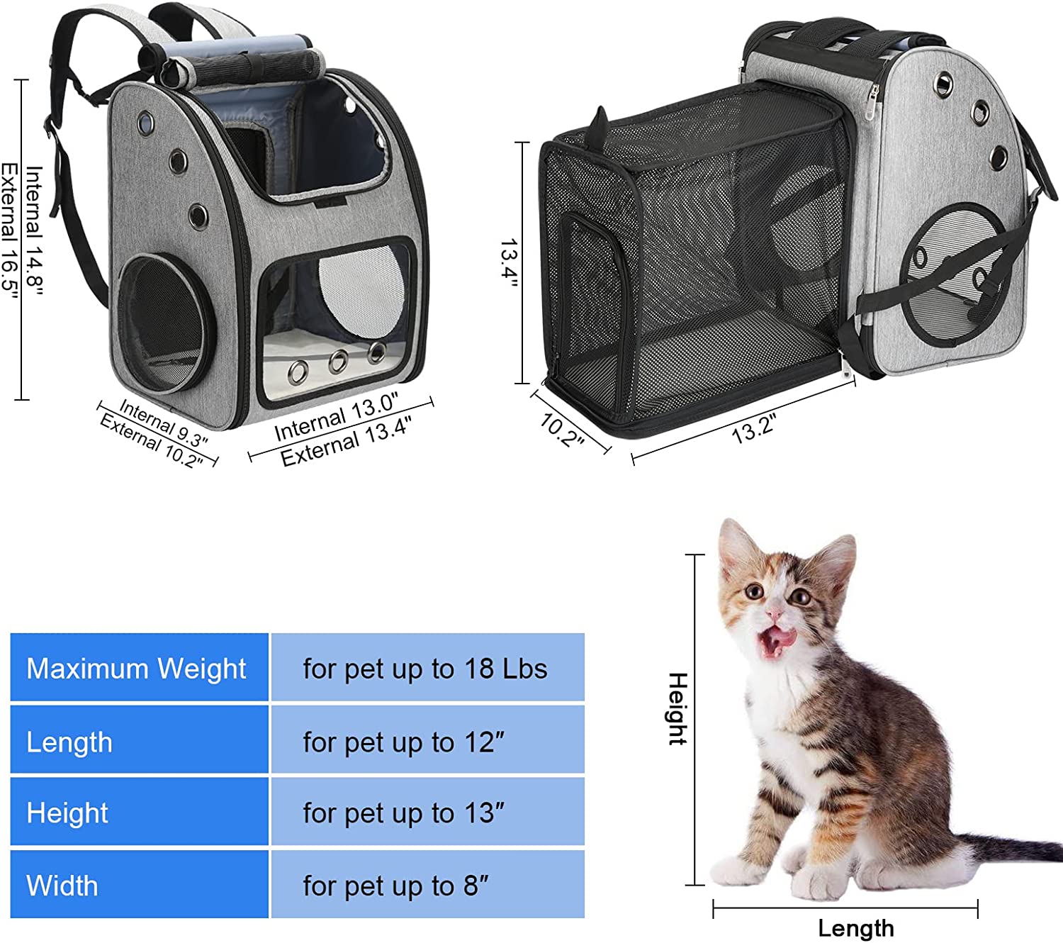 Fashion Customized Airline Approved Expandable Portable Ventilated Design Pet Carrier Backpack for Cats, Dogs